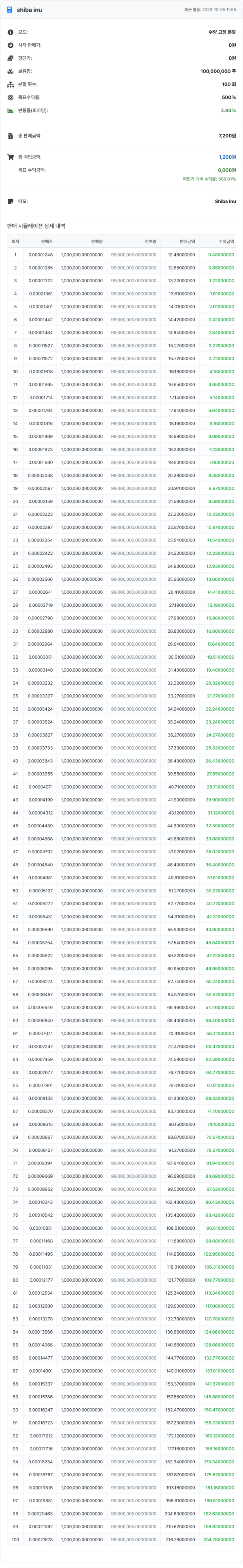 계산내역_shiba_inu_265_1759633029959.png